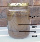 soil test humus 4-17-09.jpg