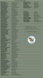 NativePlantList.jpg