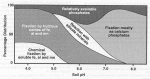 Fig-6.1.gif