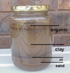 soil test organic - 2017- capture  from 2009 .JPG