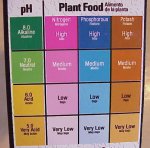 soil test - lll 4-17-09.jpg