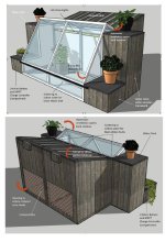 PV GrowBox Concept.JPG