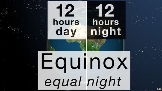 _103474376_equinoxequaldaynight.jpg
